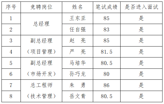 17532394344481099xOe.png 生態.png